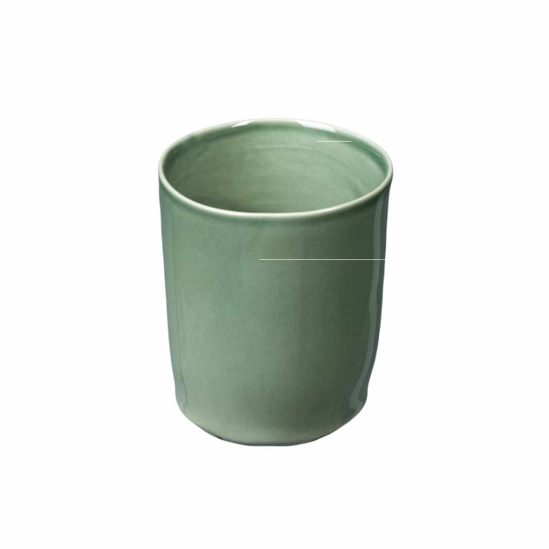 Cups